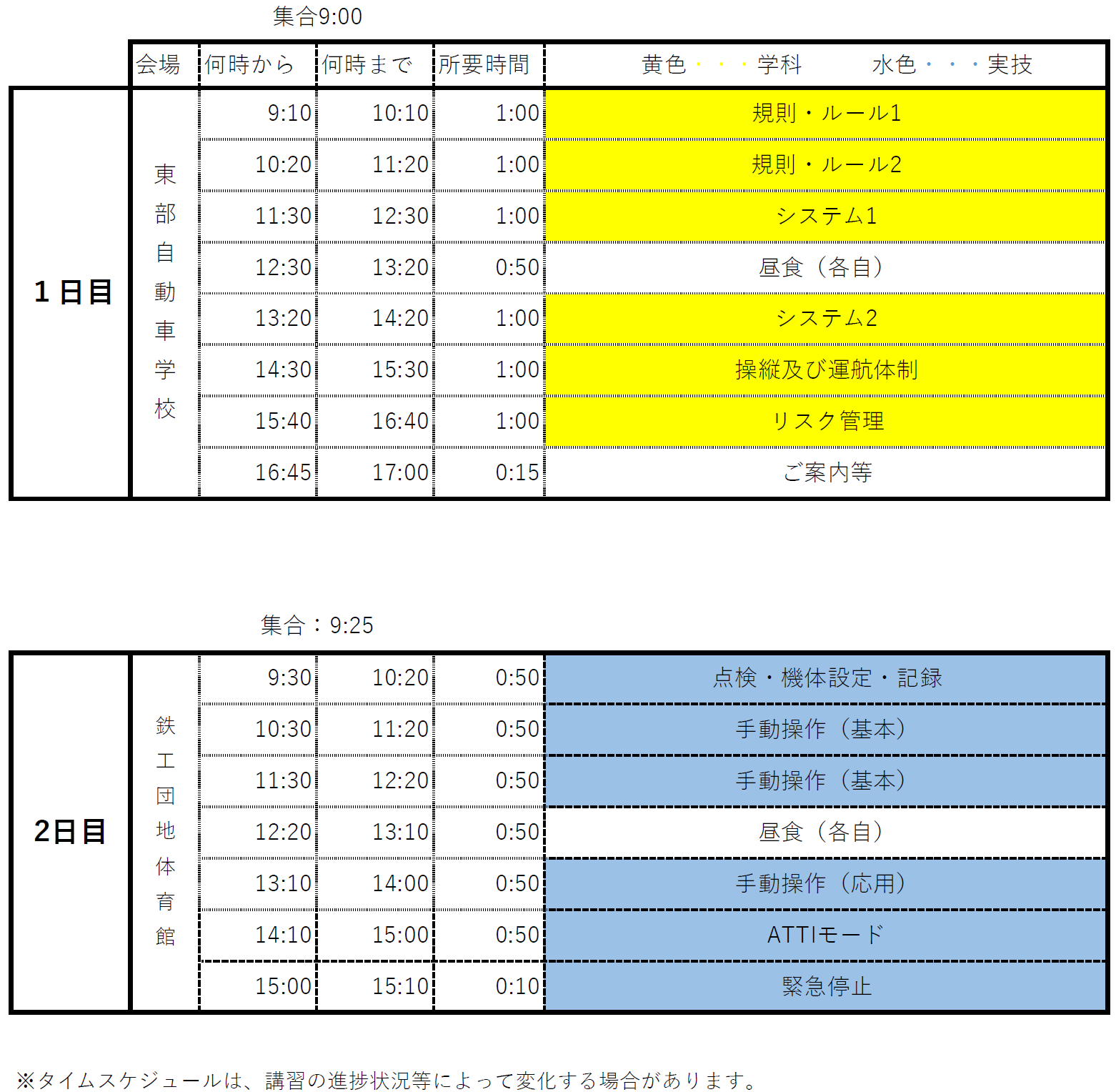 初心者向け ベーシックコース タイムスケジュール 静岡沼津ドローンスクール 東部自動車学校 沼津 静岡 伊豆